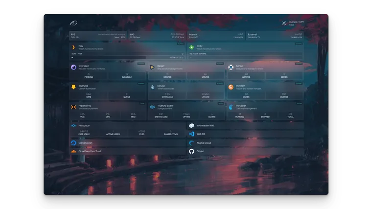 Homepage Oberfläche